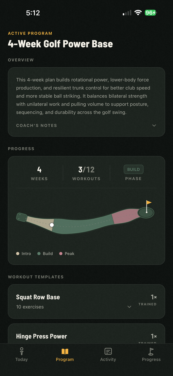 GolfBod's Program screen drawing the training block as a yardage-book fairway with phases